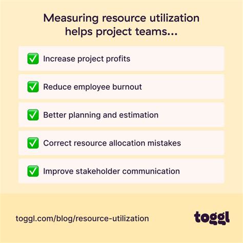 ashley_0733|Optimal Allocation of Project Management Resources for .
